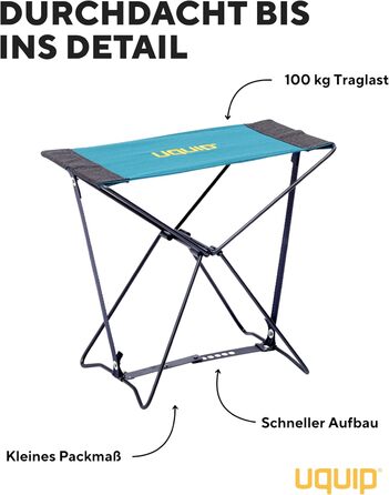 Складний туристичний стілець Uquip Falthocker Fancy Petrol - міцний, компактний, для кемпінгу, відпочинку та подорожей. Максимальне навантаження: 100 кг.
