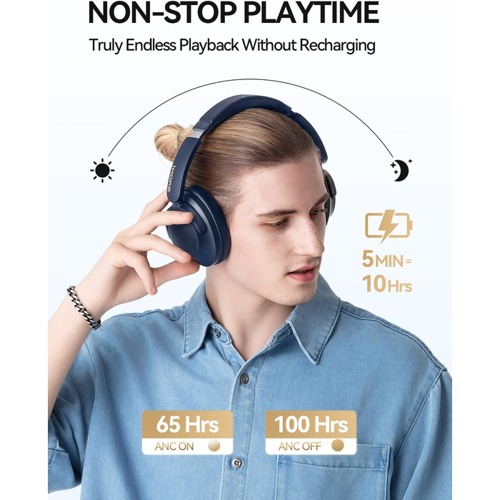 1MORE SonoFlow Pro - Бездротові навушники Over-Ear з активним шумозаглушенням, LDAC, Hi-Res Audio, Bluetooth 5.4, 100 годин роботи, швидка зарядка, 3.5 мм кабель, AI шумозаглушення (Чорний)