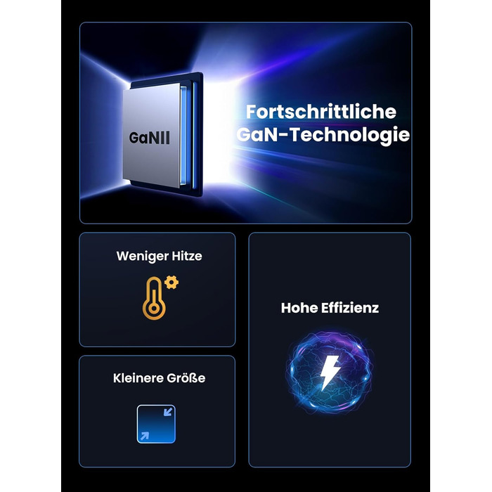 Зарядний пристрій UGREEN 65W USB-C GaN PD з 4 портами для MacBook, iPhone, iPad, Samsung