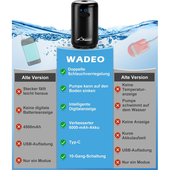 WADEO Portable Camping Shower Battery with Pump, Camping Shower with Rechargeable 6000/8000mAh Battery, Mobile Showers Outdoor Showers with Shower Head and Hose, for Camping, Travel, Garden, Car Washing (Black, 10 Gänge and with Double Digital Display)