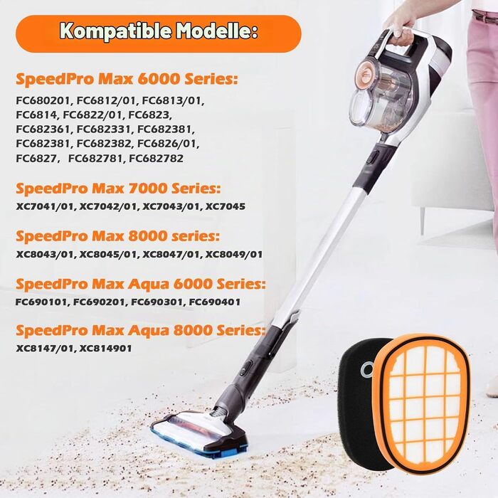 Набір фільтрів для пилососа Philips SpeedPro Max (6 шт.) — смінні фільтри для моделей FC6812, FC6813, FC6822, FC6823, FC6826, FC6723, XC7042, XC8045, XC8147