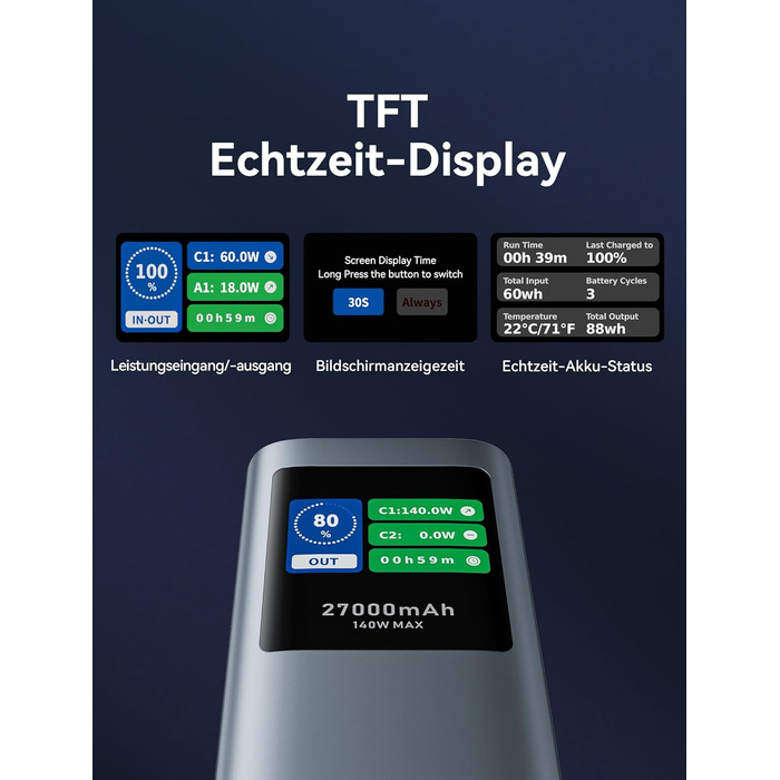 Power Bank VENTION 27000 mAh 140W з PD3.1: зарядка для ноутбуків, iPhone, iPad, Galaxy | FKE-EU