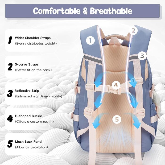 Шкільний рюкзак Tanou для дівчаток, 20 літрів, водонепроникний, для 3-7 класів, блакитний