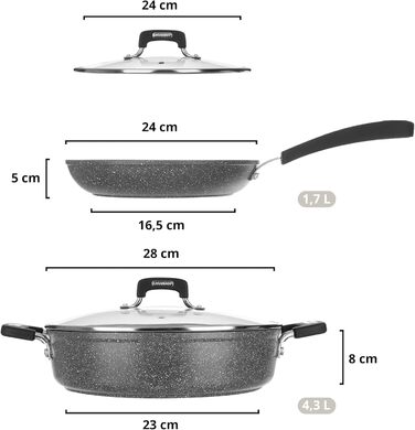Набір посуду Kasanova New Petra (4 шт.) – каструлі та сковорідки з антипригарним покриттям для індукційних плит та духовки до 180°C, з захистом ручок та нержавіючою ложкою