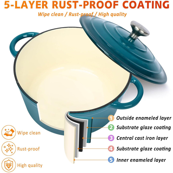Набір чавунної емальованої посуду Denmay 7 предметів: голландська піч, сковорода, каструля для тушкування, соусник, 3 кришки. Підходить для всіх типів плит, з органайзером, блакитний