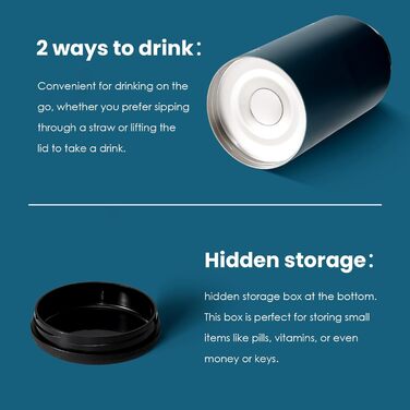 BOTTLE BOTTLE Insulated Stainless Steel Water Bottle 64oz (1.8L) with Straw, Lid, Handle & Pill Compartment – BPA-free, Leak-proof, Ideal Water Bottle for Sports, Fitness, Hiking & Outings (Dark Blue)