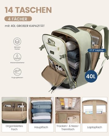 LOVEVOOK Рюкзак ручної поклажі, 17.3 дюйма, водонепроникний, 40L, для подорожей та бізнесу, рюкзак для жінок - Оливковий, Бежевий