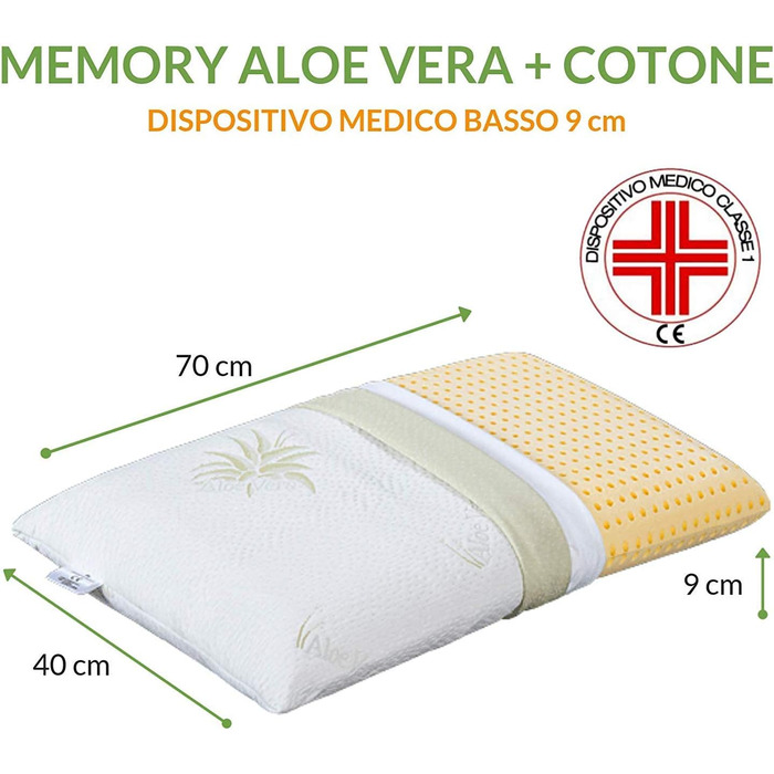 Подушка EVERGREENWEB 40x80 см, 9 см, ортопедична, 100% Memory Foam, знімний чохол алое вера та бавовна, для болю в шиї, медичний пристрій