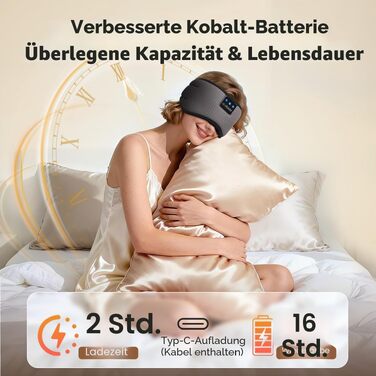 Маска для сну Dolida з Bluetooth навушниками V5.4, бавовняна, з мікрофоном для подорожей, йоги, медитації (Сіра)