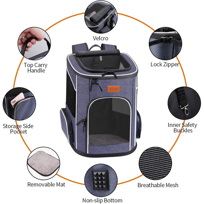 Рюкзак-переноска для котів та маленьких собак Morpilot, 7 кг, Denim Blue, 32x28x42 см