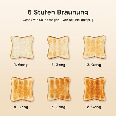 Ретро тостер на 2 тости з нержавіючої сталі – з підставою для булочок, 6 рівнів підсмажування, функція підігріву та розморожування, автовимкнення, кремовий колір, ідеальний для сендвічів та тостів – TS-R008