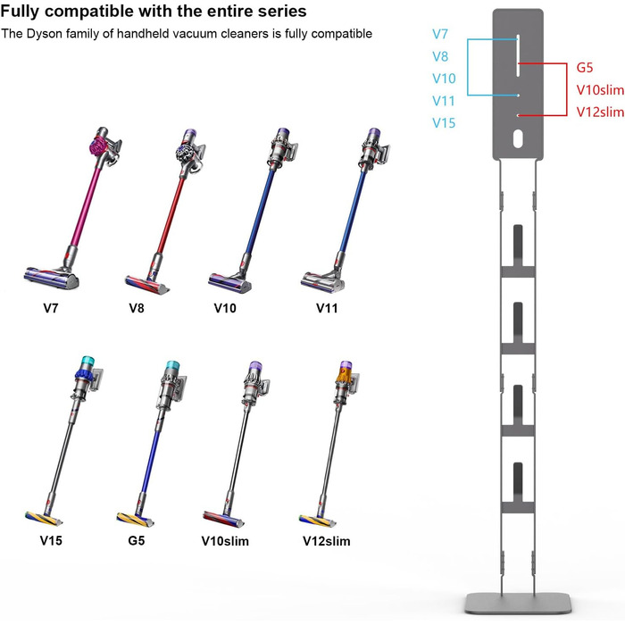 Стійка для пилососа Dyson з вуглецевої сталі Robuster - настінна, без свердління, універсальна