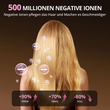 Іонізатор для волосся CrazyMar – фен з потужним мотором 180 000 об/хв, швидка сушка, компактний, для подорожей, створення локонів, 4 температурні режими, захист від перегріву, тиха робота, чорний