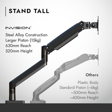 Кріплення для монітора Invision MX450: регульований кронштейн для моніторів 24'-40' VESA 75/100mm, 2-15 кг