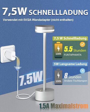 LED настільна лампа з акумулятором, бездротова, з торшером, повне алюмінієве тіло, 3 режими регулювання яскравості, акумулятор 4000mAh, тепле світло 3000K, для обіднього столу, вітальні (срібна)