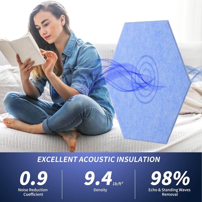 Акустичні гексагональні панелі Rdutuok для звукоізоляції, 30x26x1 см, світло-блакитні (12 шт) — шумопоглинаючі плити для студії, офісу та декору стін