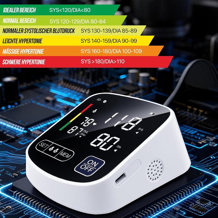 Тонометр на плече RoserRose: цифровий, з голосовим супроводом німецькою, LED-дисплей, 2x99 місць пам'яті, манжета 22-36 см, AAA-батарея/Type-C кабель