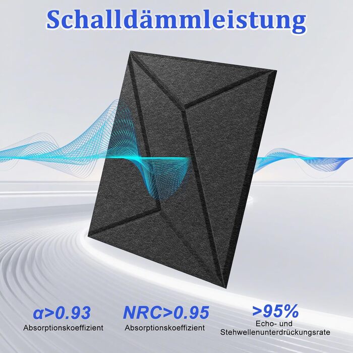 Самоклеючі акустичні панелі для звукоізоляції 30x30x0.9 см, 12 шт — шумопоглинаючі плити з лінійним дизайном для студії, кінотеатру та ігрової кімнати