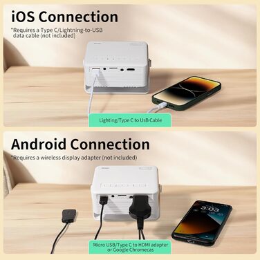 Міні проектор YOTON Y3 1080P: портативний, для домашнього кінотеатру, HDMI/USB/Phone/PS5, жовтий