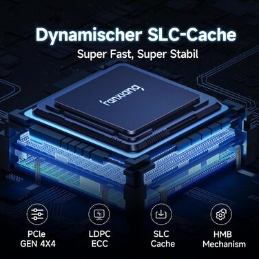 SSD Fanxiang NVMe M.2 2280 1TB PCIe 4.0 з радіатором для геймінгу та відеомонтажу (S660)