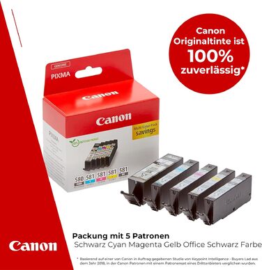 Оригінальний набір чорнильних картриджів Canon PGI-580/CLI-581 Multipack, 5 шт, 2024