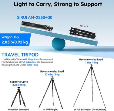 Штатив SIRUI AM-225 Carbon з кульковою головкою 360° (B-00K), 127 см, 0.93 кг, 6 кг. Легкий та компактний професійний штатив з 5 секціями, швидкознімною платформою