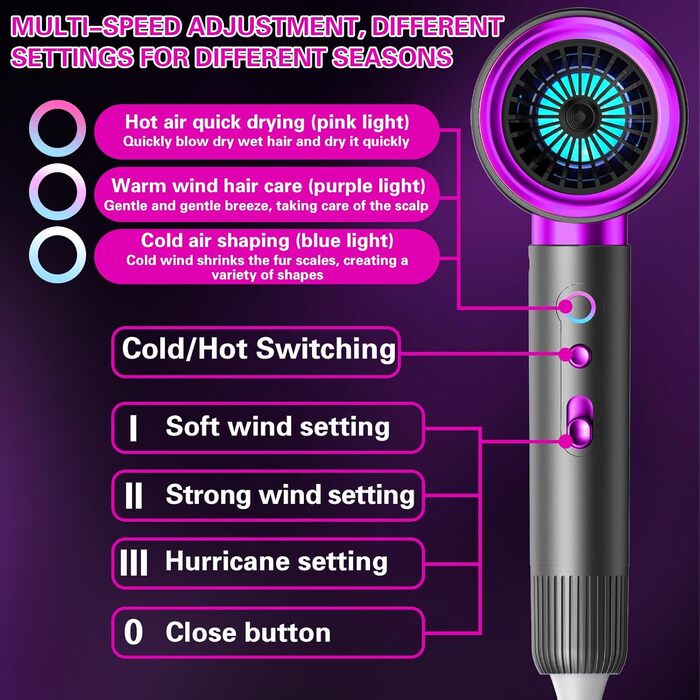 Іонізатор для волосся 2400W з кнопками холодного/гарячого повітря, 3 швидкості, 2 насадки (концентратор + дифузор), тихий фен для дому та подорожей
