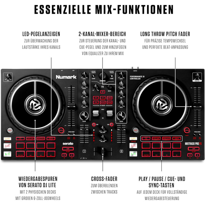 DJ контролер Numark Mixtrack Pro FX з Serato DJ: 2 деки, аудіоінтерфейс, дисплеї Jogwheel та FX-панелі
