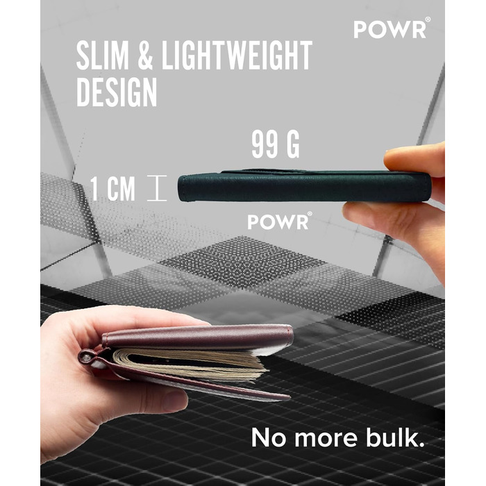 PWR Wallet: Чоловічий металевий картхолдер з відділенням для монет. Мінімалістичний гаманець-картхолдер для чоловіків (колір: Renngrün)