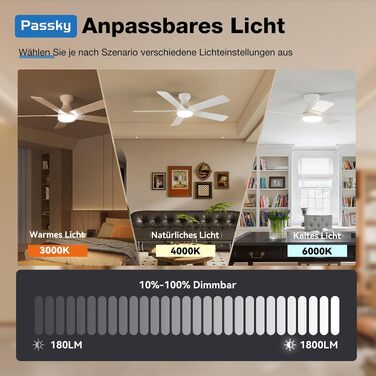 Стельовий вентилятор з освітленням Passky 132 см, білий: LED-лампа з 3 режимами світла, DC-мотор, 6 швидкостей, пульт керування, реверсивний режим (літо/зима) для вітальні та спальні