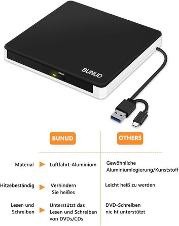 Зовнішній DVD-привід BUNUD USB 3.0: CD/DVD гравір та плеєр з картридером SD/TF для Windows 11, Mac, MacBook Pro Air, PC, ноутбука, чорно-білий