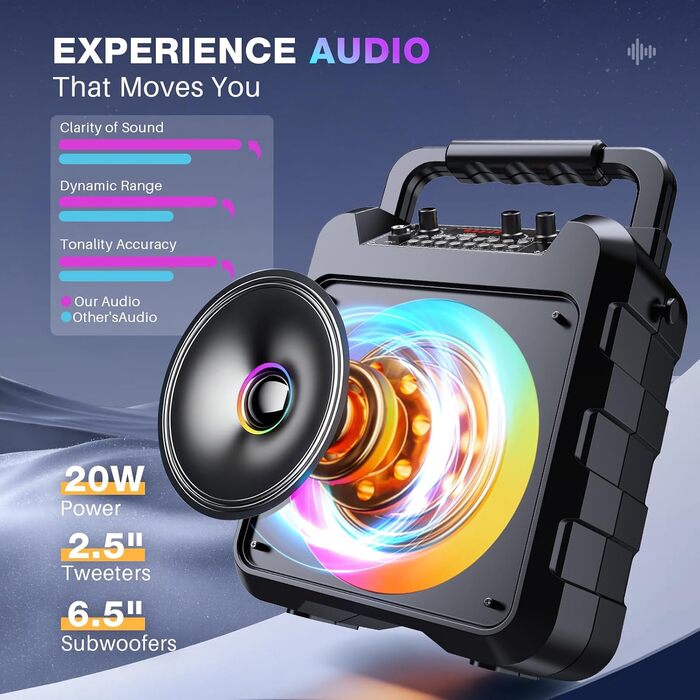 Портативна караоке-колонка Dislocati з 2 мікрофонами, 20W, LED-підсвітка, Bluetooth 5.3, AUX/USB, до 12 годин роботи - ідеальний подарунок для дітей та дорослих, чорний колір