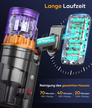 CHEBIO 45000Pa/550W/70Min Cordless Vacuum Cleaner, Battery-Powered Vacuum with Automatic Suction Setting, Vacuum with Anti-Tangle Brush & LED Display for Carpets, Hard Floors, and Pet Hair