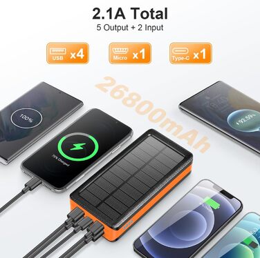 Сонячний павербанк 26800mAh з 5 виходами та 2 входами, 22.5W QC3.0, LED-ліхтар, для смартфонів, планшетів та кемпінгу