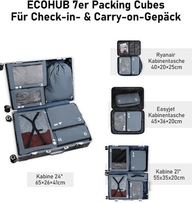 Органайзери для валізи ECOHUB, набір 7 шт. з переробленого PET, для одягу, взуття, рюкзаків (сірий)