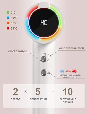 Фен для волосся GRT PRO 2200W з дифузором, білий