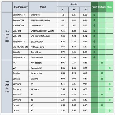 Захисний кейс ProCase для зовнішніх жорстких дисків Canvio Basics, WD Elements, Seagate Backup Plus Slim (2.5