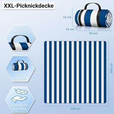 HOEL Picnic Blanket 200x200 cm Water-Repellent + Insulated - Padded Beach Mat XXL - Picnic Blankets - Outdoor Beach Blanket for Picnic Camping Beach