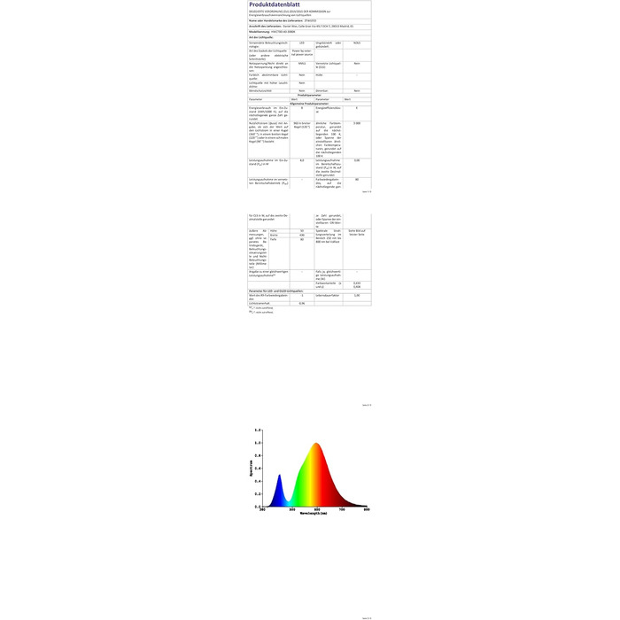 LED вуличний світильник ZTWLEED на стіну, 8W, IP65, тепле світло 3000K, 40 см, чорний, для саду, вілли, тераси