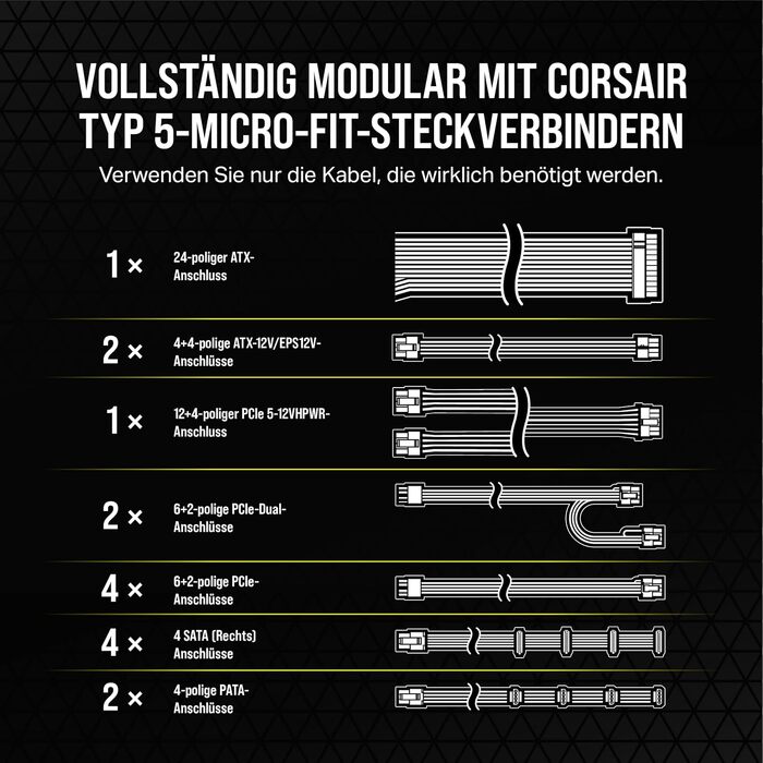 Блок живлення Corsair RM1000x Shift 1200W, повністю модульний, ATX 3.1 & PCIe 5.1, 80 Plus Gold, білий