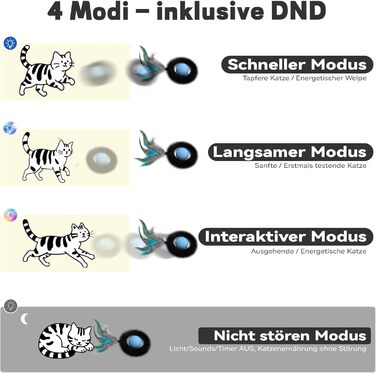 Інтерактивне іграшкове м'ячик для котів з лабіринтом та пір'ям, автоматична іграшка-приховище, мисливська гра, подарунок для кота