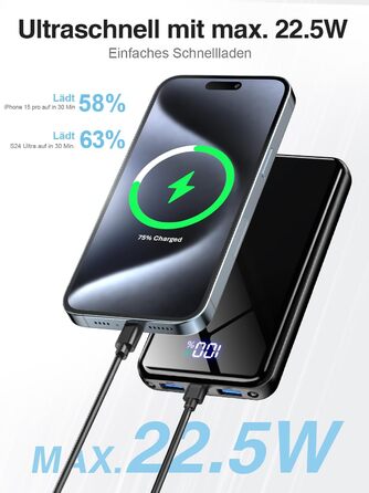 Power Bank 20000mAh з швидкою зарядкою 22,5W USB-C PD3.0 & QC4.0, LED дисплеєм, для iPhone, Galaxy, подорожей та кемпінгу, чорний