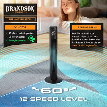 Турбовентилятор Brandson ECO з DC мотором: тихий, Wi-Fi, Smart Home, керування через додаток/Alexa, осциляція, чорний