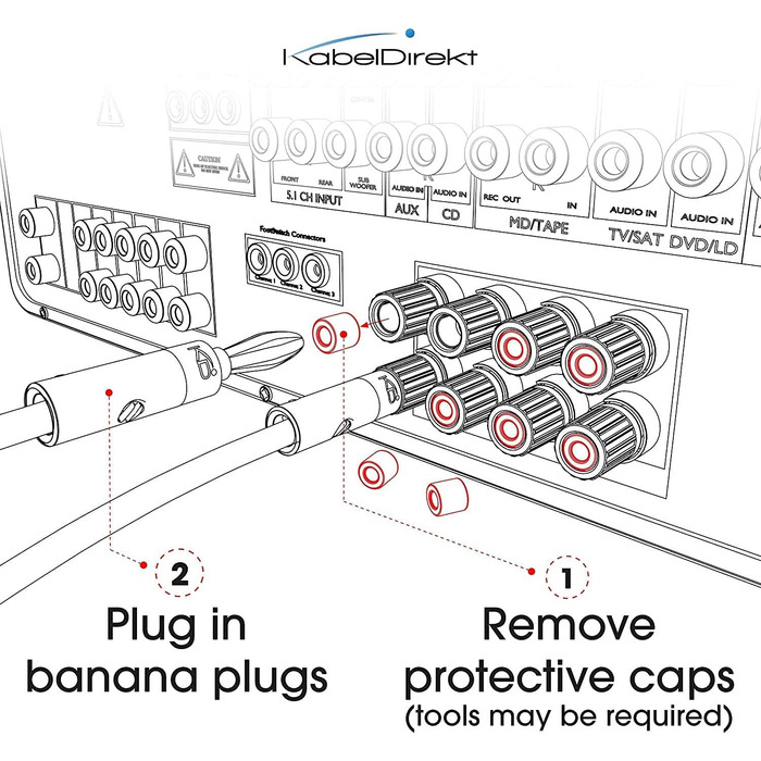 Кабель-банани KabelDirekt (10 пар) – для акустичних кабелів до 6 мм², позолочені, гвинтове з'єднання