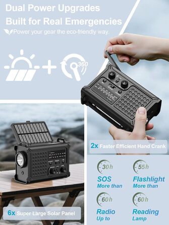 Радіо на сонячній енергії ROCAM 12000mAh з ручним генератором, AM/FM, LED ліхтарик, USB, SOS, IPX6, для кемпінгу та надзвичайних ситуацій (Чорний)
