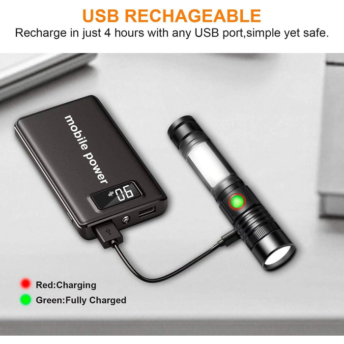 LED ліхтар REHKITTZ 2000 люменів, 2500 мА·год, USB-зарядка, магніт, COB, зум, робочий, кишеньковий, 2 шт.