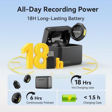 Мікрофон-лапка 1MORE бездротовий (2TX + 2 RX + кейс) для iPhone/Android/PC, шумозаглушення, 48kHz/24-Bit, 100м, 18год, відеозйомка, Vlog