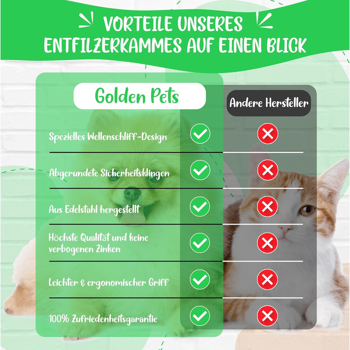 Гребінець для собак та котів Golden Pets Entfilzer Kamm - для середньої та довгої шерсті, 9 лез + електронний посібник з догляду