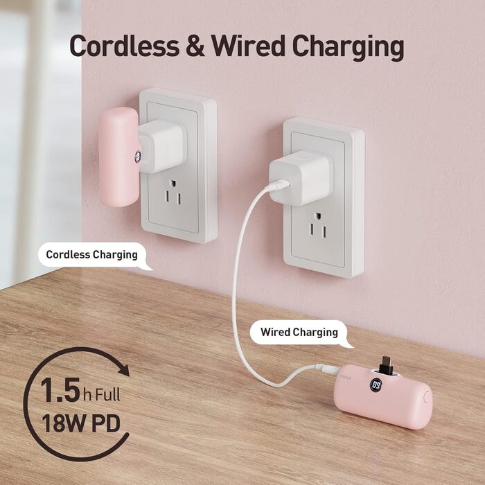 Powerbank iWALK 4800mAh 20W з LCD-дисплеєм, рожевий. Сумісний з iPhone, Samsung, Xiaomi. Портативний зарядний акумулятор для жінок та чоловіків