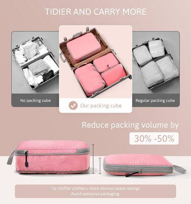 Набір кубиків-органайзерів для валіз Meowoo (4шт) - рожевий. Кубики для подорожей, компресійні, водонепроникні, для ручної поклажі та валізи (XL, L, 2xM)